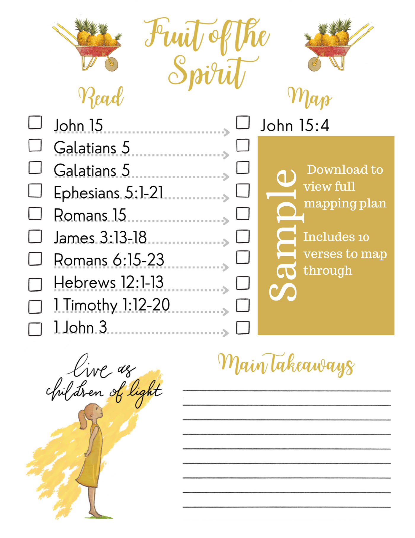 'Fruit of the Spirit' Verse Mapping Plan