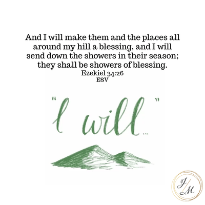 When God says, “I Will"