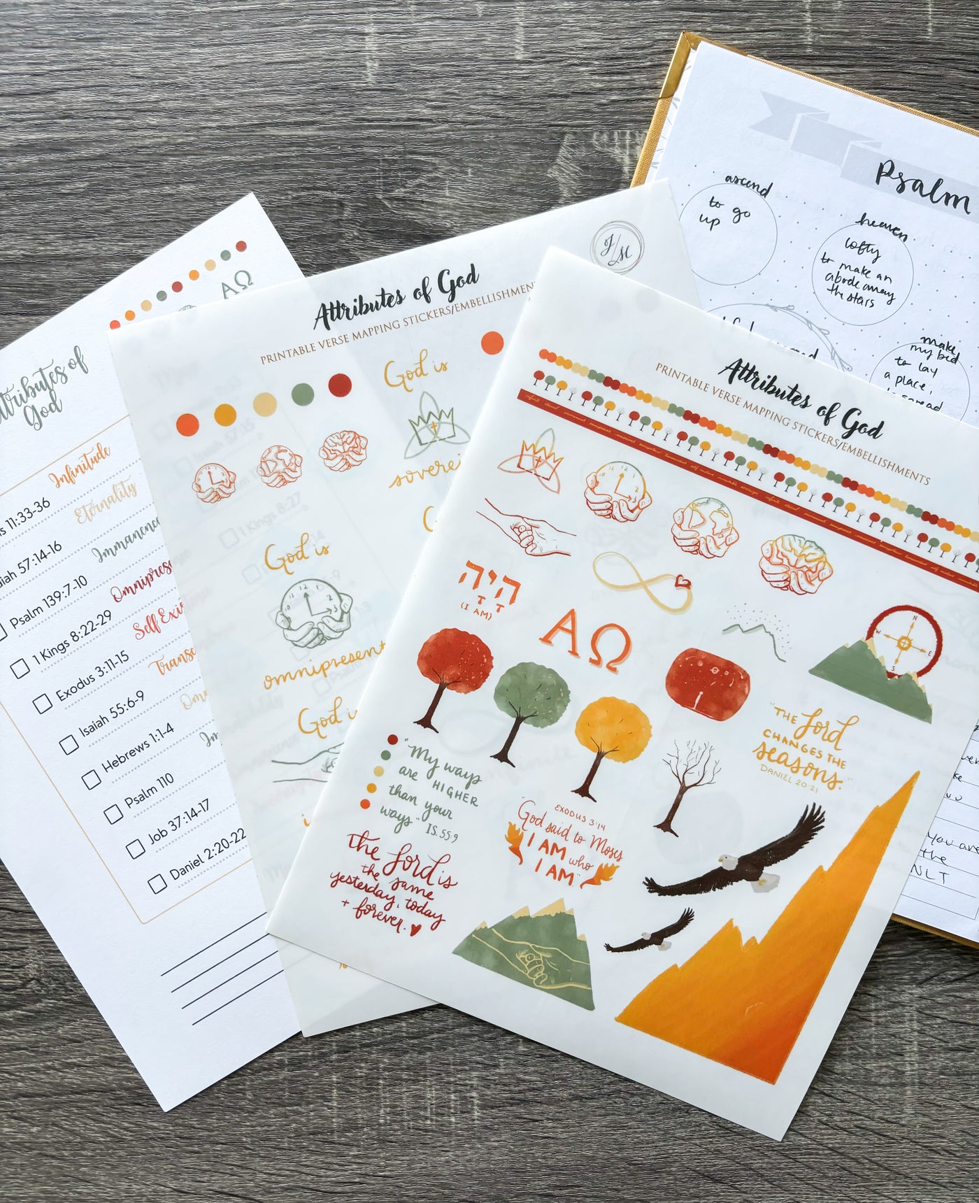 Attributes of God Mapping Plan with printable embellishments (Digital)