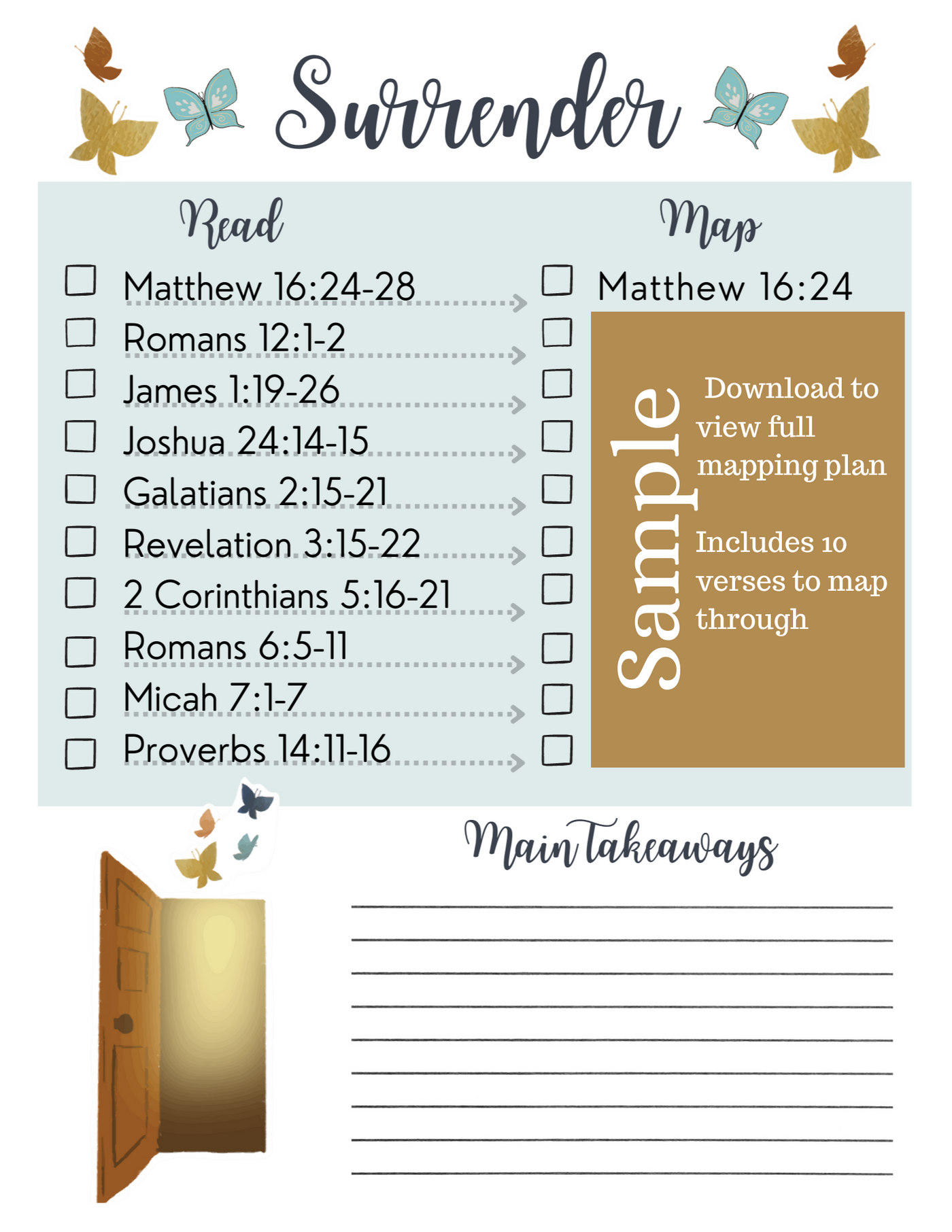 Surrender Verse Mapping Plan (Digital)