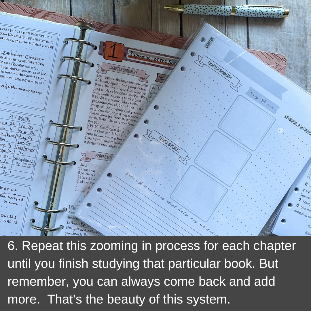 The Complete Bible Binder Study System Bundle- SOLD OUT!