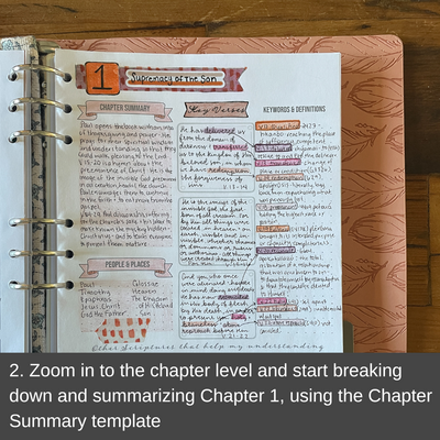 The Complete Bible Binder Study System Bundle- SOLD OUT!
