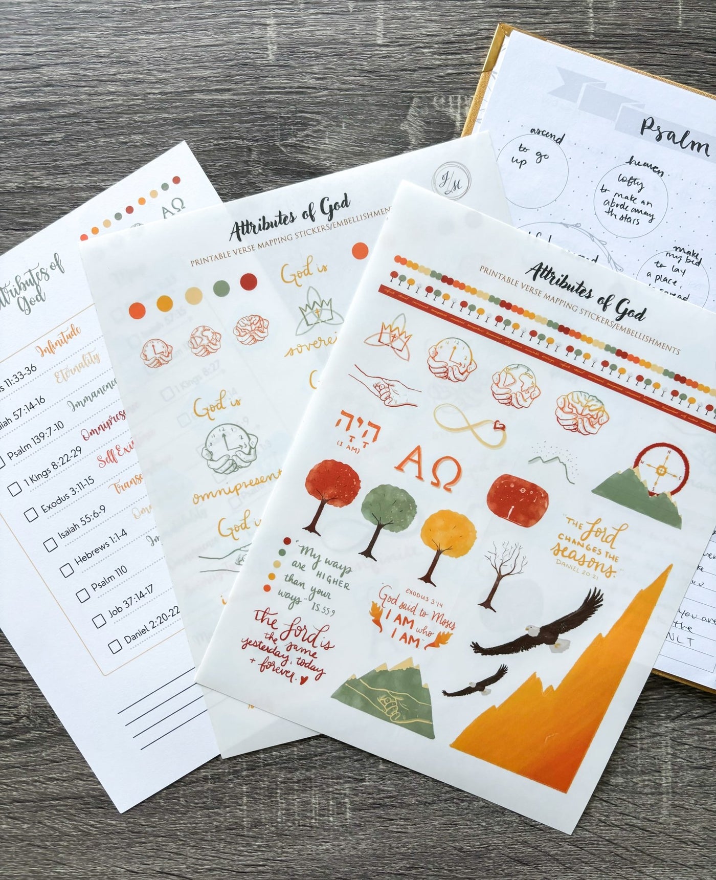 Attributes of God Mapping Plan with printable embellishments (Digital) - The James Method