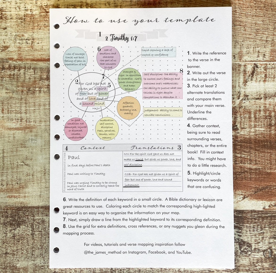 Bible Binder Verse Mapping Templates - The James Method