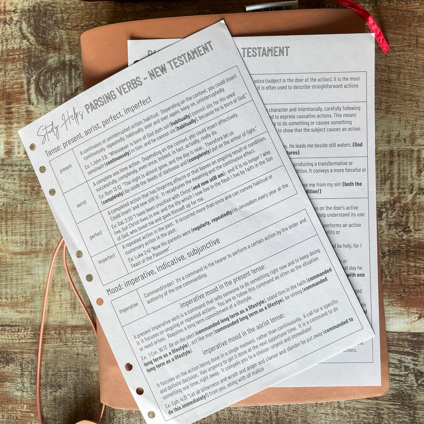 Bible Binder Word Study Templates – The James Method