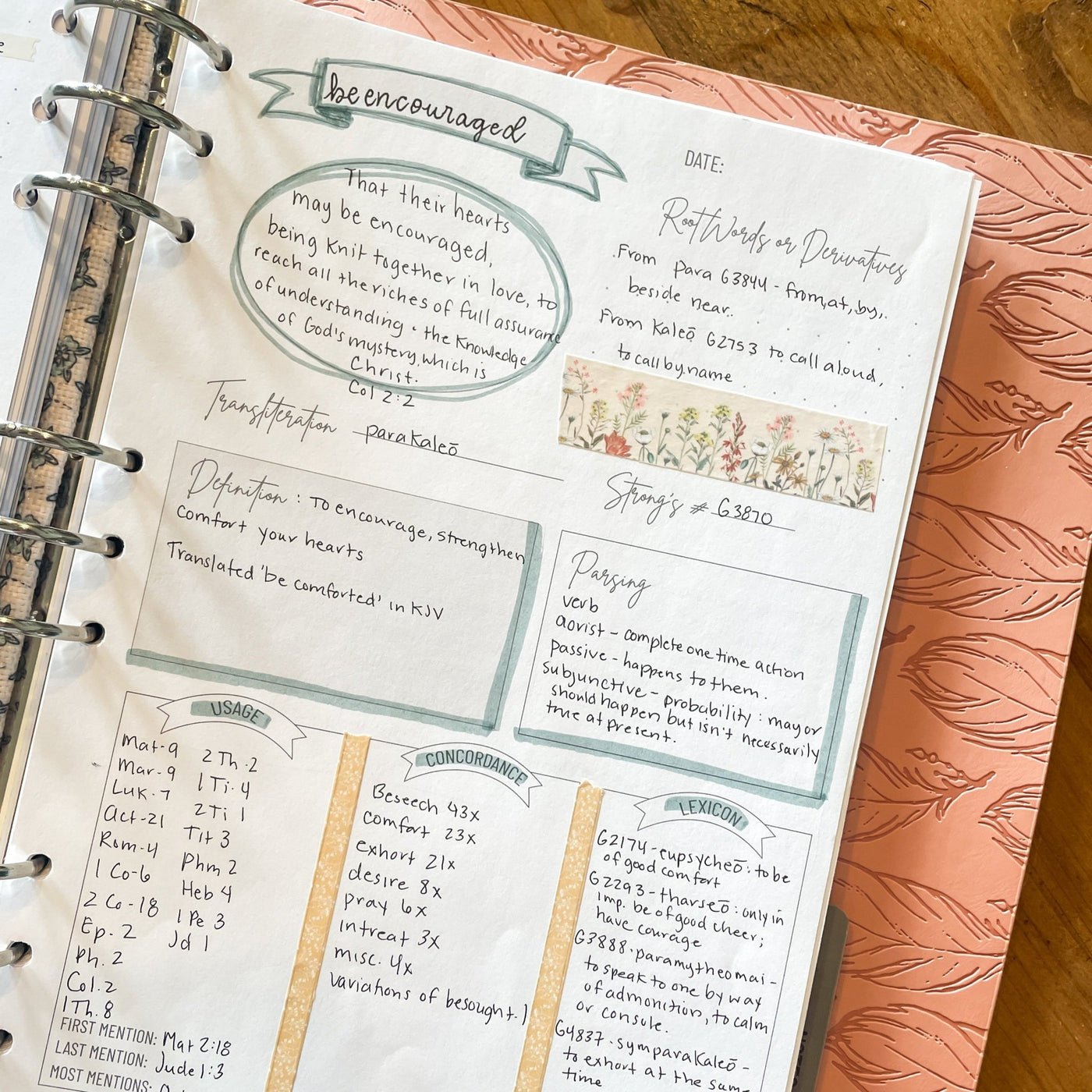 Bible Binder Word Study Templates – The James Method