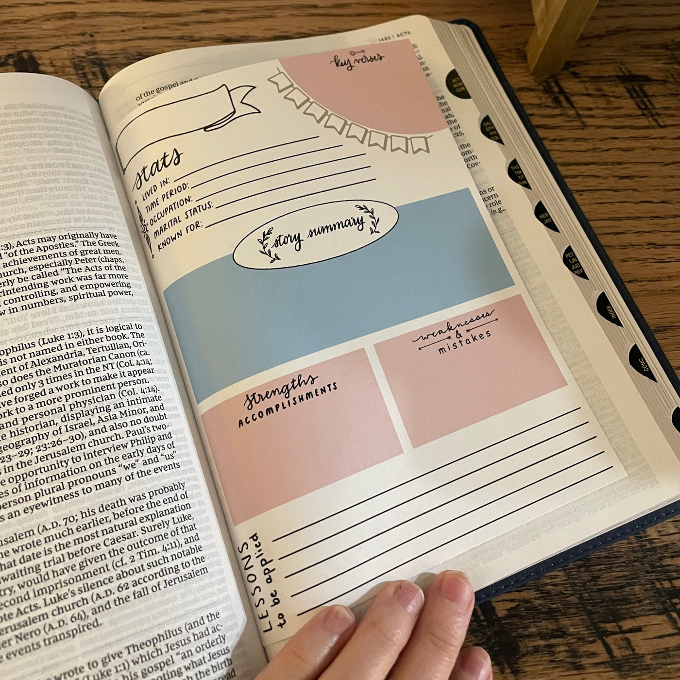 Character Study Sticky Notes - The James Method