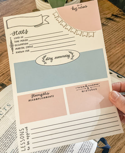 Character Study Sticky Notes - The James Method