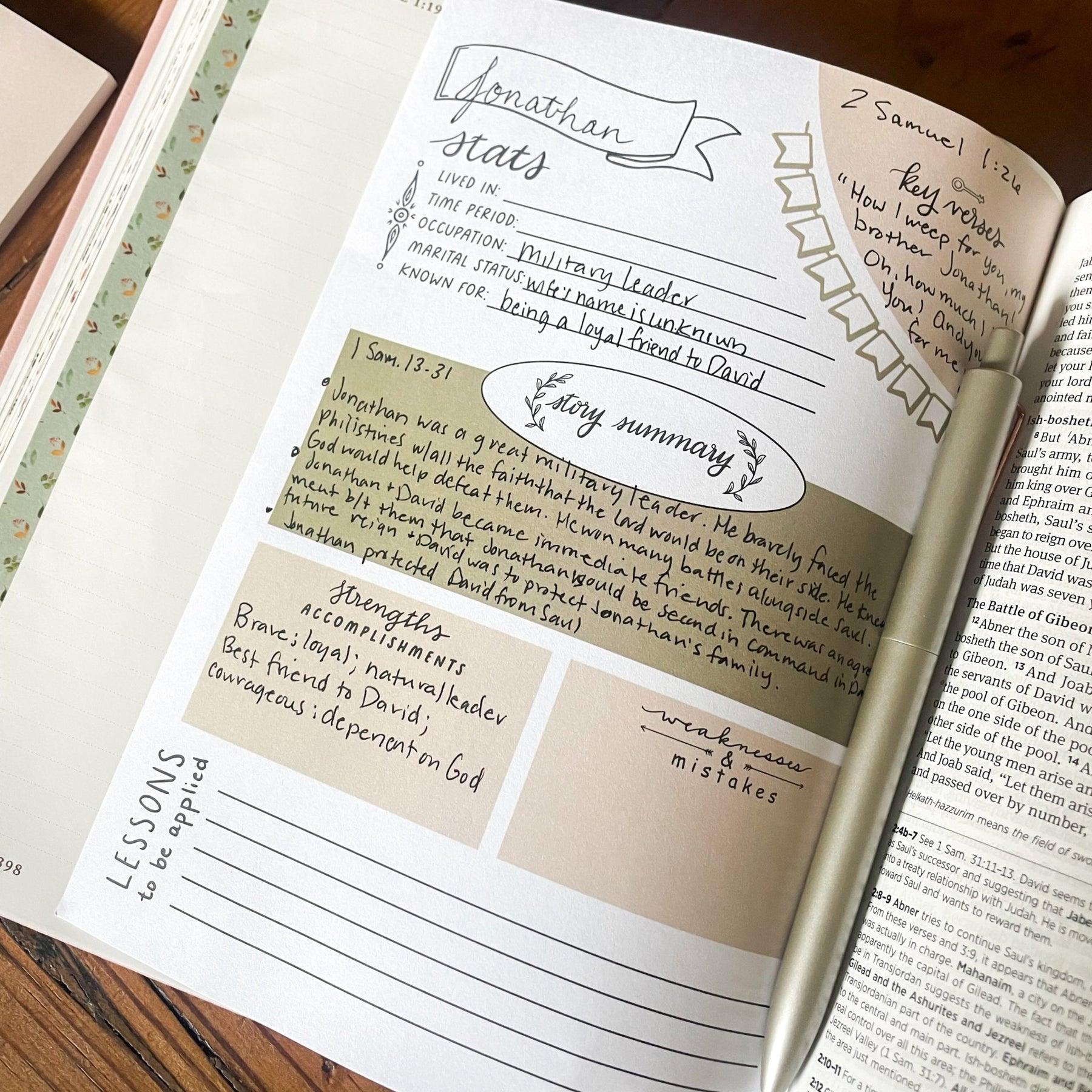 Character Study Sticky Notes – The James Method