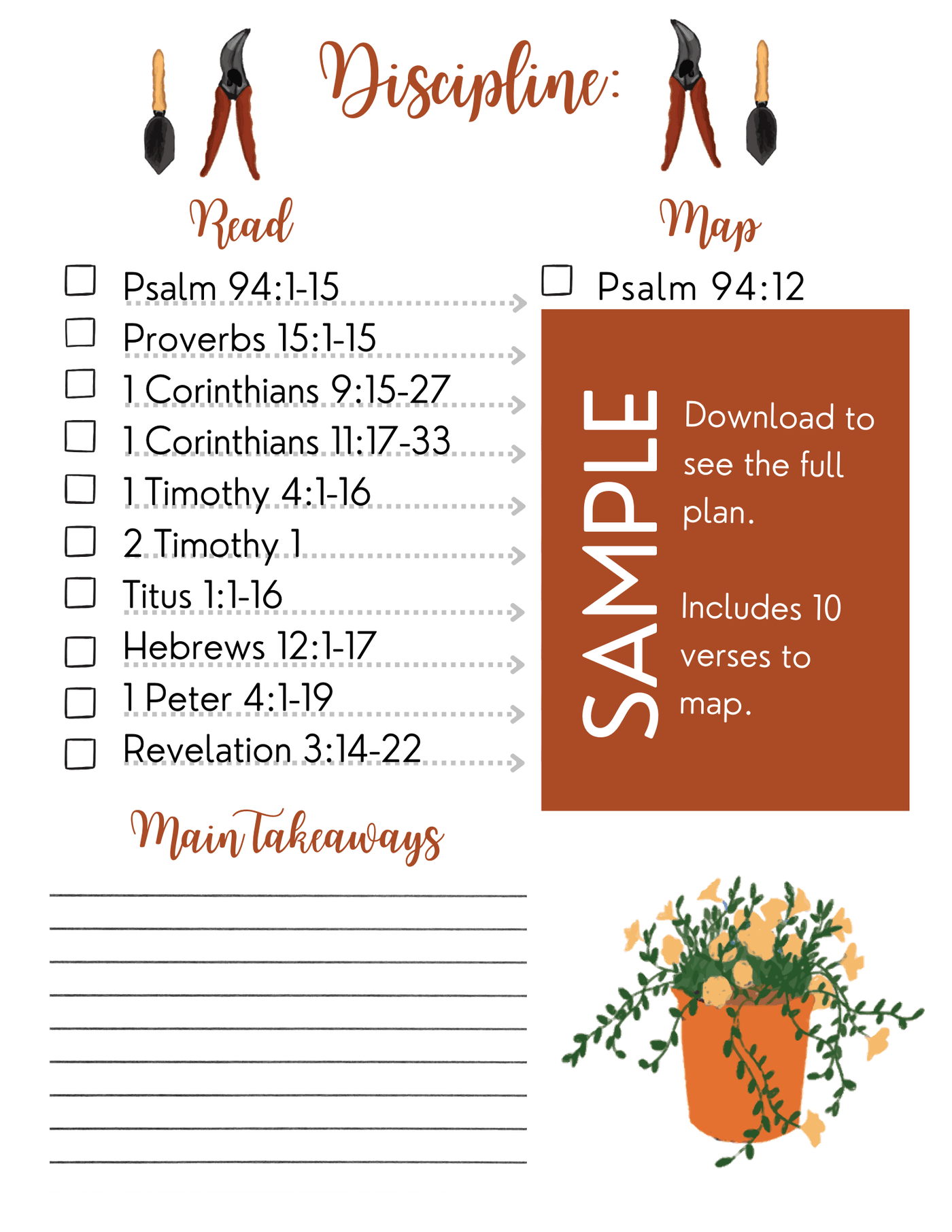Discipline Mapping Plan (Digital) - The James Method