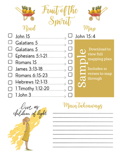 'Fruit of the Spirit' Verse Mapping Plan (Digital) - The James Method