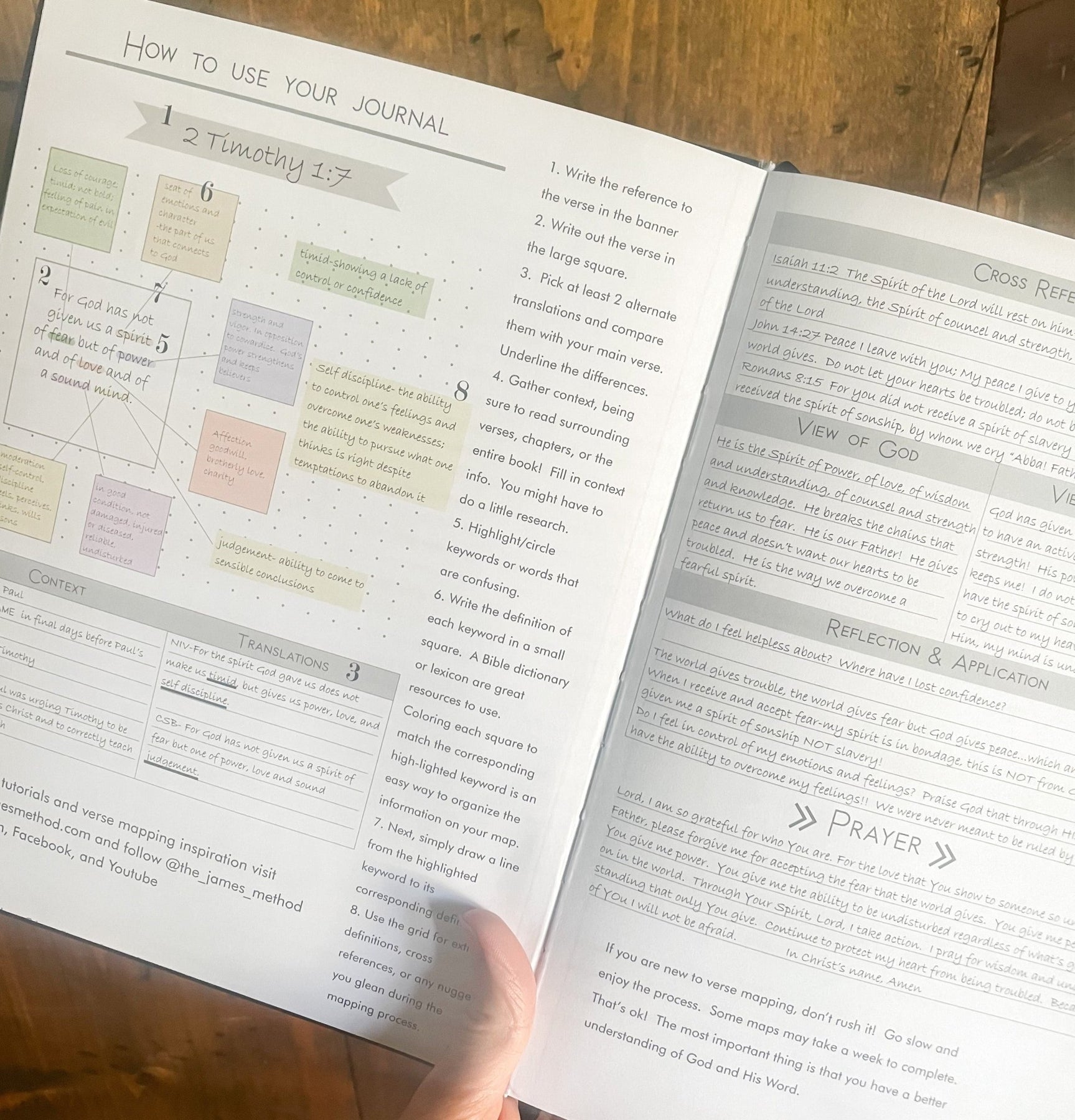 Men's Verse Map Journal – The James Method