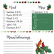 Christmas Mini Mapping Kit