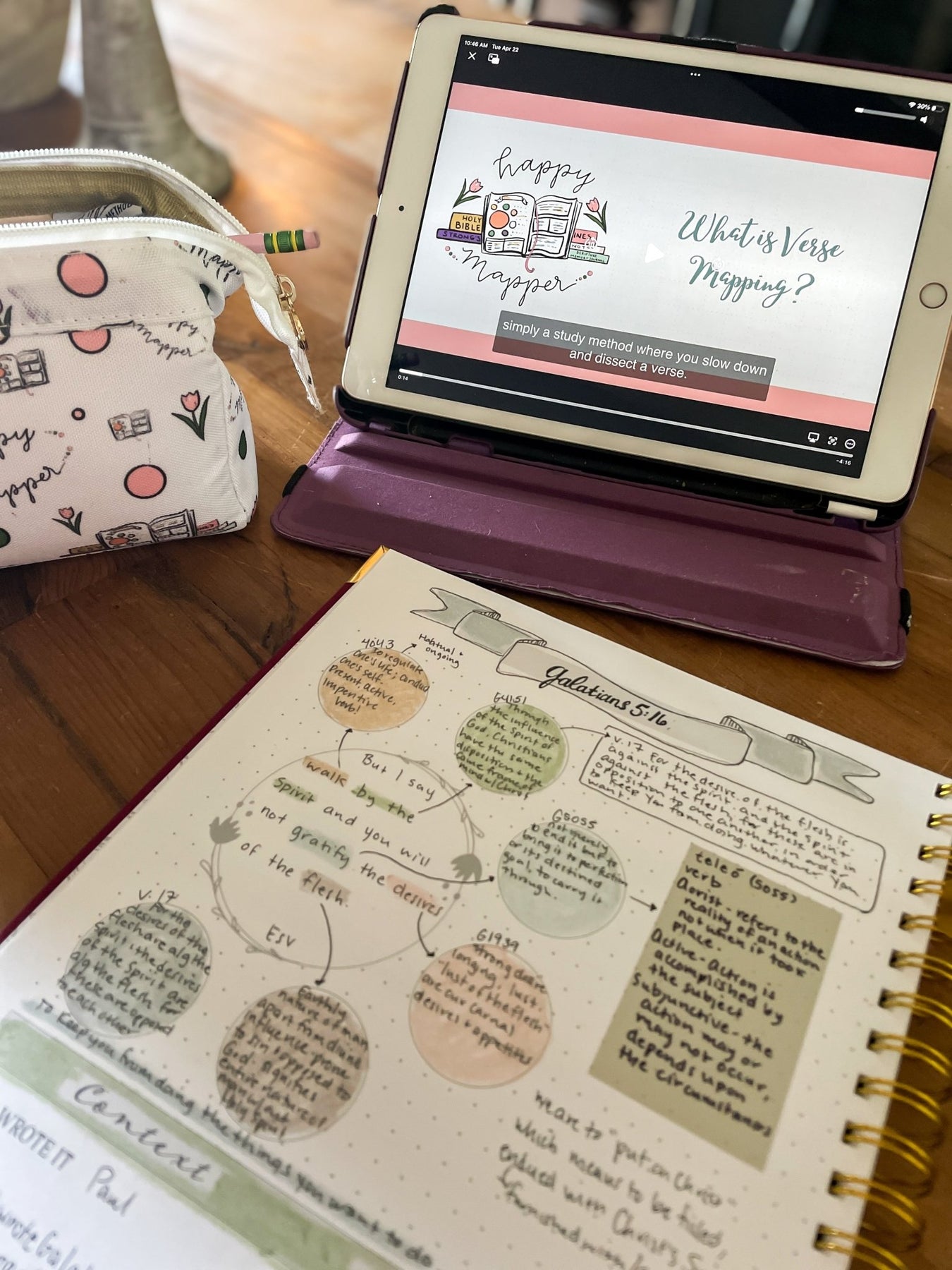Online Course & Verse Map Journal Bundle – The James Method
