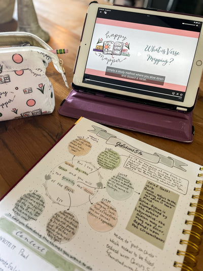 Online Course & Verse Map Journal Bundle - The James Method
