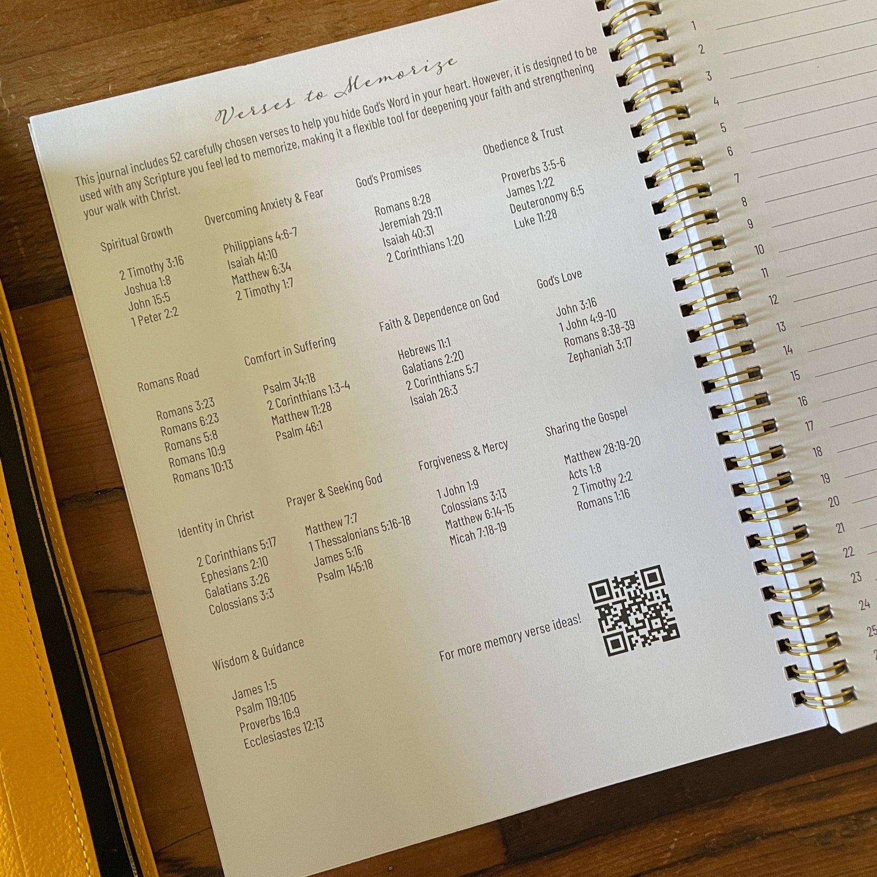 Scripture Memory Journals – The James Method