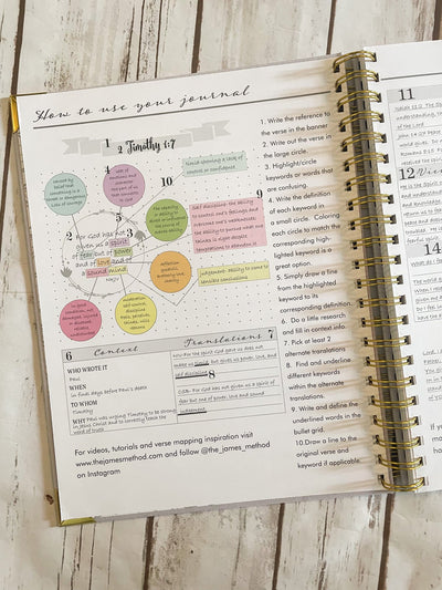 Spiral Verse Map Journal - The James Method