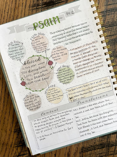 Spiral Verse Map Journal - The James Method