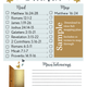 Surrender Verse Mapping Plan (Digital)