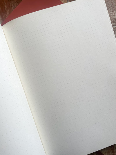 The 'Notes' Book - The James Method