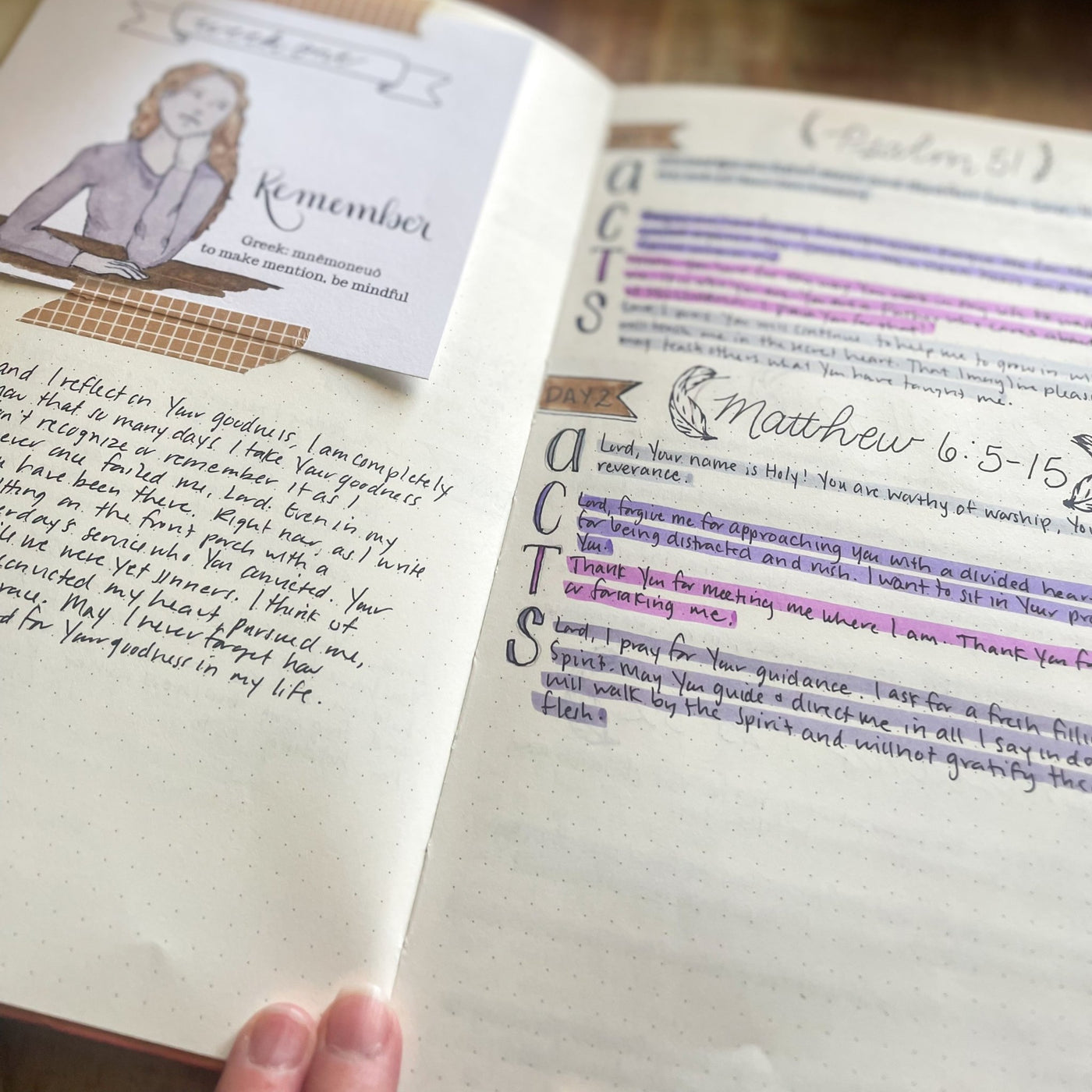 The 'Notes' Book - The James Method