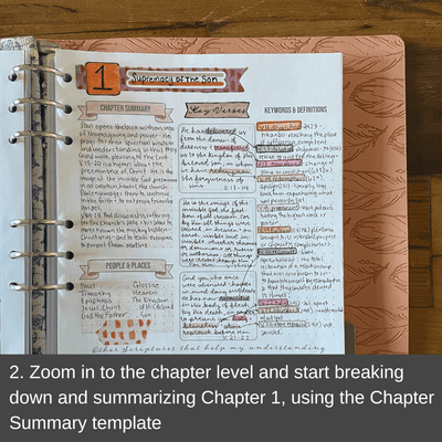 The ULTIMATE Bible Binder Study System Bundle (includes our Happy Mapper Course) - The James Method