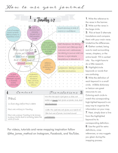 Limited Edition Holiday Verse Mapping Journals