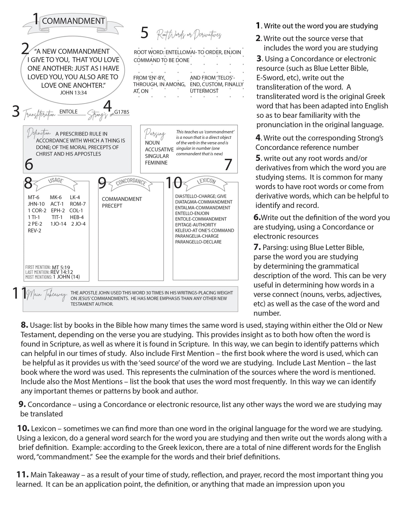Newly Revised Word Study PDF Template