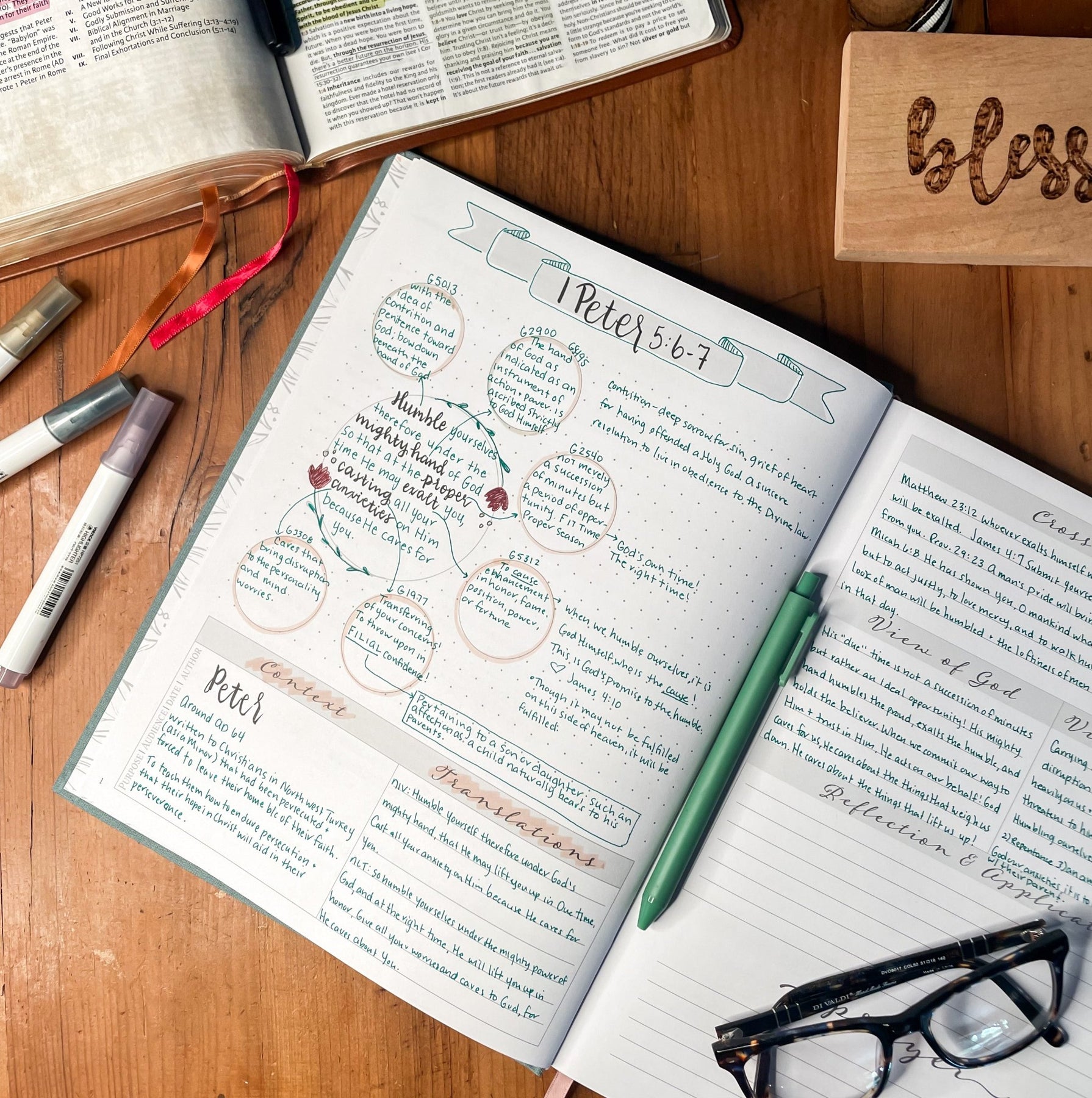 Verse Map Journal | Deepen Bible Study – The James Method