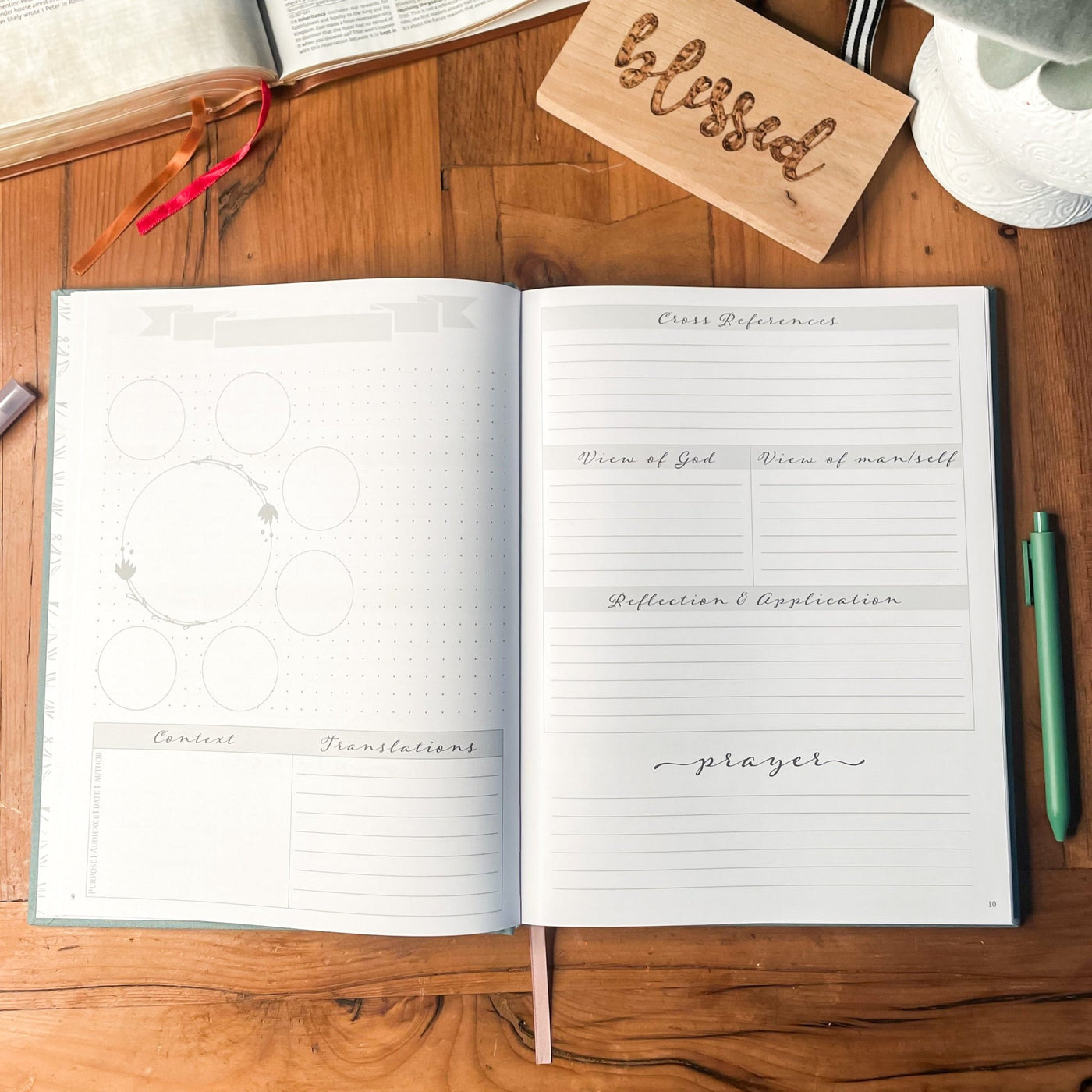 Verse Map Journal | Deepen Bible Study – The James Method