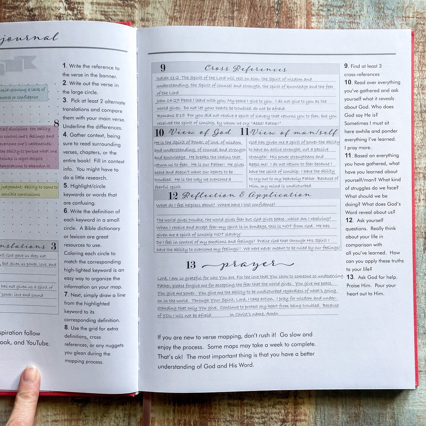 Verse Map Journal | Deepen Bible Study – The James Method