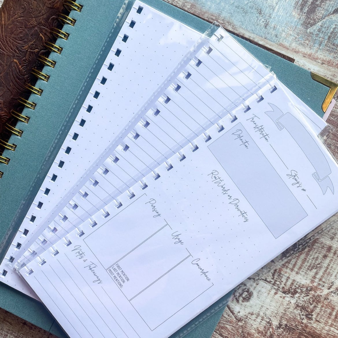 Verse Map Journal Insert Sheets- Spiral Journal – The James Method