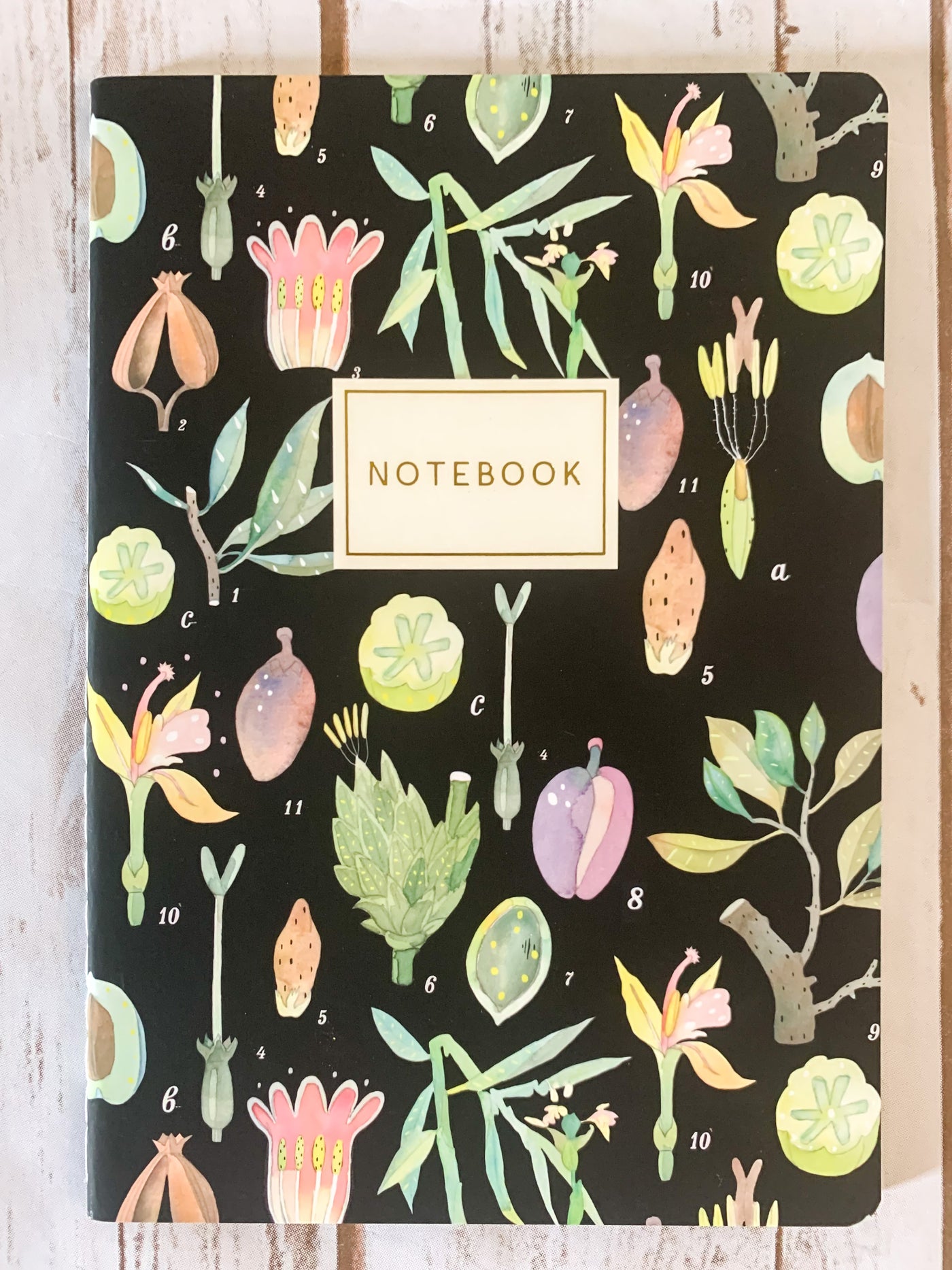 Flora Notebooks