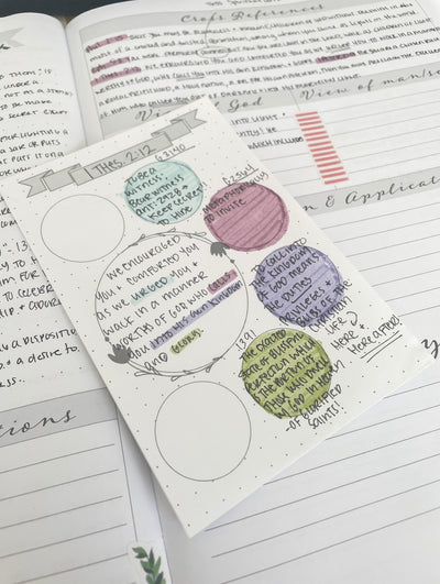 Mini Mapping Sticky Note Pad