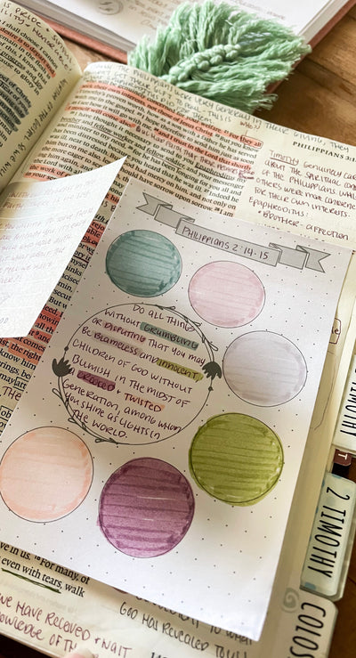 Mini Mapping Sticky Note Pad