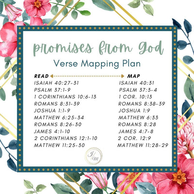 The James Method Download includes both instructional pages and the two-page verse mapping spread.