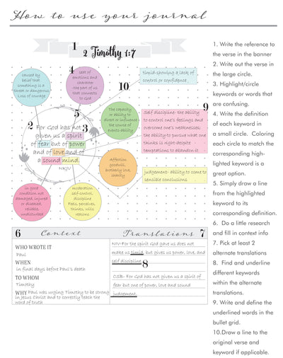 The James Method Download includes both instructional pages and the two-page verse mapping spread.