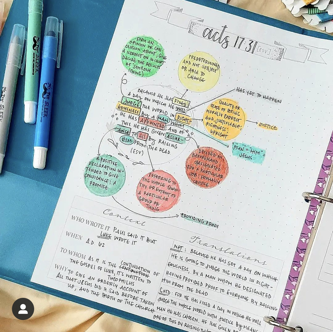 The James Method Download includes both instructional pages and the two-page verse mapping spread.