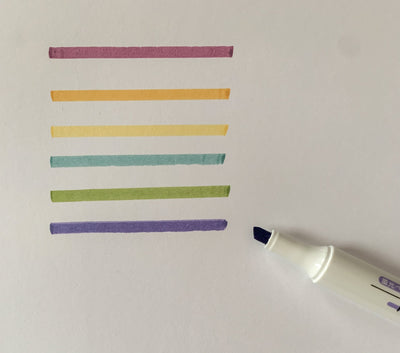 Retro Highlighters - The James Method