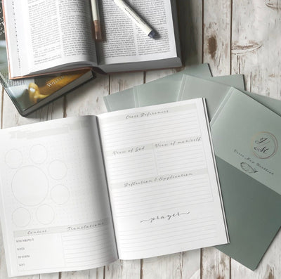 Set of 5 Verse Mapping Workbooks for groups! - The James Method